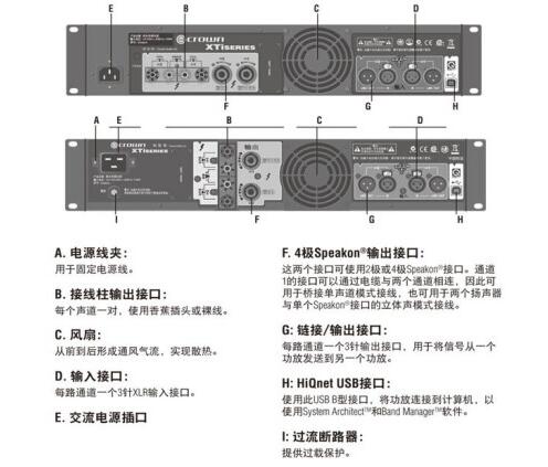 CROWN皇冠 XTI4002A純后級(jí)功放 功率放大器